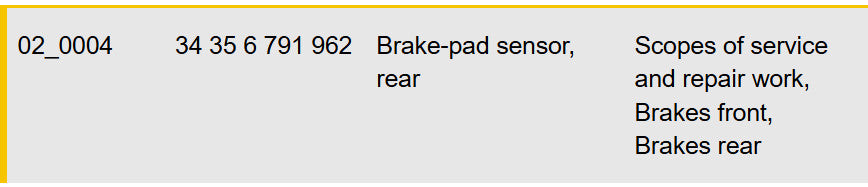 2011–2016 BMW 520i Rear Brake Pad Sensor USED OEM 34356791962