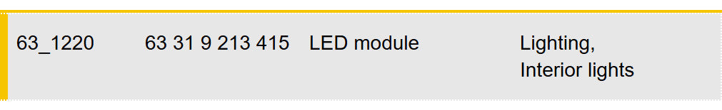 2011–2016 BMW 520i Interior LED Light Module USED OEM 63319213415