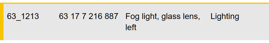 2011–2016 BMW 520i Front Left Fog Light with Glass Lens USED OEM 63177216887