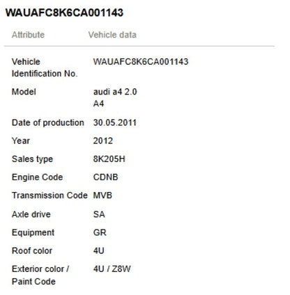 2012-2018 Audi A6 A7 S6 S7 Compact Spare Wheel Used OEM 4G0601027