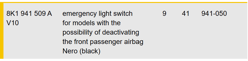 2010-2012 AUDI A4 EMERGENCY LIGHT SWITCH USED OEM 8K1941509A