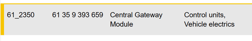 2011–2016 BMW 520i Central Gateway Module  ECU USED OEM 61359393659