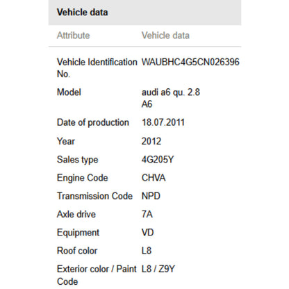 2010-2014 Audi A4 2.0 Activated Charcoal EVAP Container Used OEM 4G0201799C