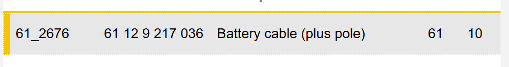 2011–2016 BMW 520i Battery Positive Cable (Plus Pole) USED OEM 61129217036