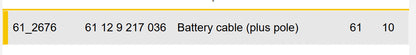 2011–2016 BMW 520i Battery Positive Cable (Plus Pole) USED OEM 61129217036