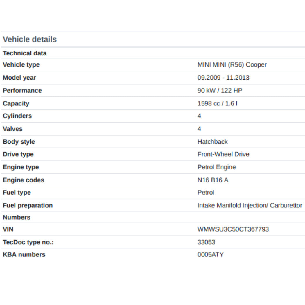 2012 Mini Cooper R50/R53/R55/R56/ Radiator Cooling Fan Assembly OEM 17422754854