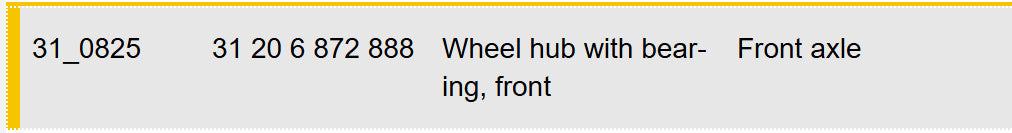 2011–2016 BMW 520i Front Wheel Hub with Bearing USED OEM 31206872888