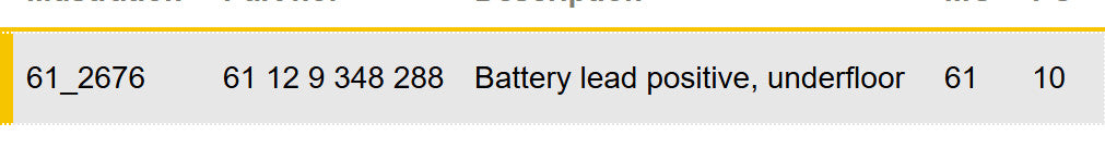 2011–2016 BMW 520i Battery Positive Lead Underfloor USED OEM 61129348288