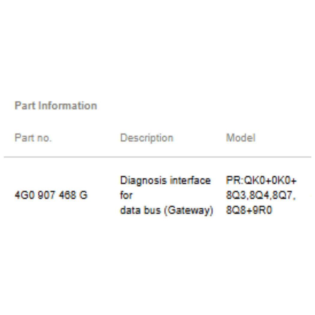 2012–2018 Audi A6 A7 Gateway Control Module J533 – Used OEM 4G0907468G