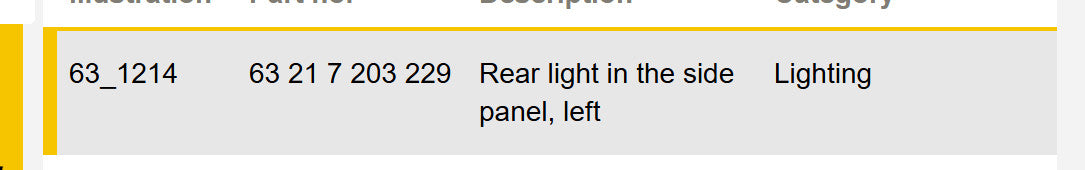2011–2016 BMW 520i Left Rear Tail Light in Side Panel USED OEM 63217203229