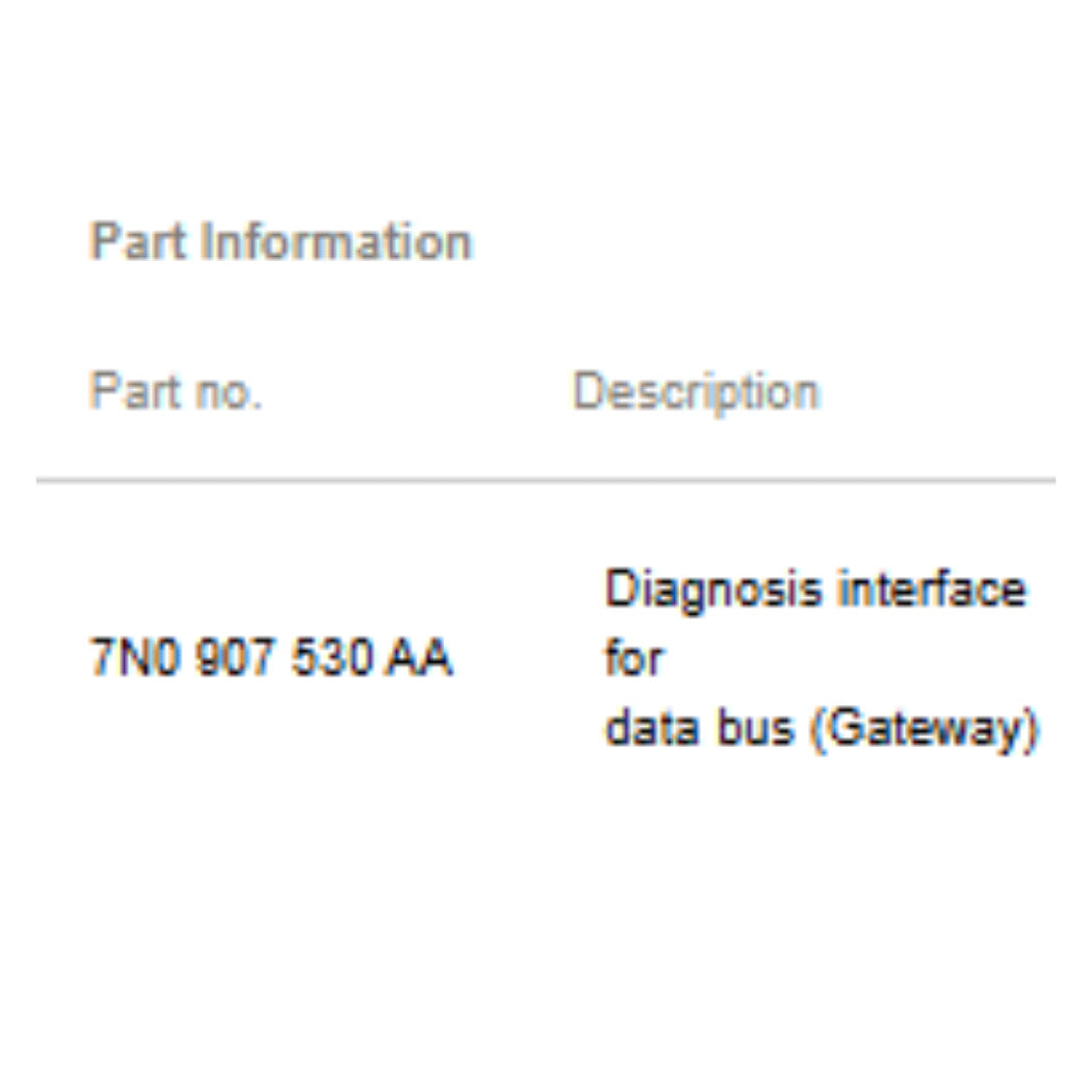 2009–2016 VW Gateway Control Module Used OEM 7N0907530AA