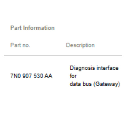 2009–2016 VW Gateway Control Module Used OEM 7N0907530AA