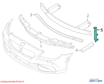 2011–2016 BMW 520i Front Right Bumper Reinforcement Bracket USED OEM 51117158894