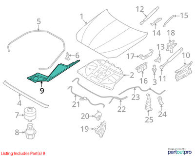 2011–2016 BMW 520i Engine Bonnet Seal Locator Front Left USED OEM 51767019803