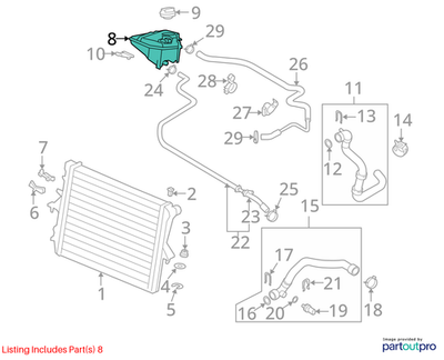 Audi 2007-2015 Q7 Coolant Expansion Tank 7L0121407F