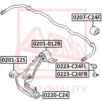 Febest Front Right Stabilizer Link 0223-C24FR