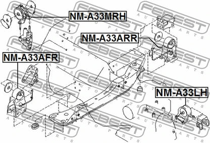 FEBEST 1994-2006 Nissan Maxima Left Engine Mount NM-A33LH