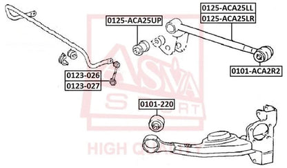 FEBEST 2000-2005 Toyota RAV4 Rear Left Stabilizer Link 0123-027