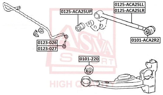 FEBEST 2000-2005 Toyota RAV4 Rear Left Stabilizer Link 0123-027