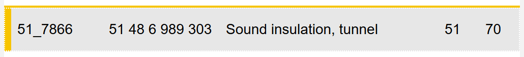 2011–2016 BMW 520i Tunnel Sound Insulation USED OEM 51486989303