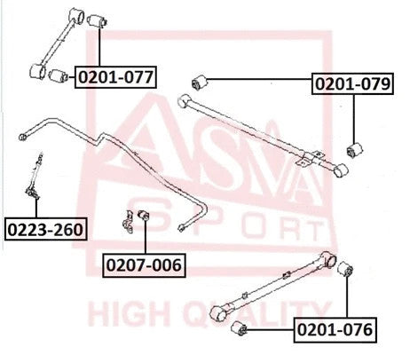 FEBEST 1997-2002 INFINITI QX4 Rear Stabilizer Link 0223-260
