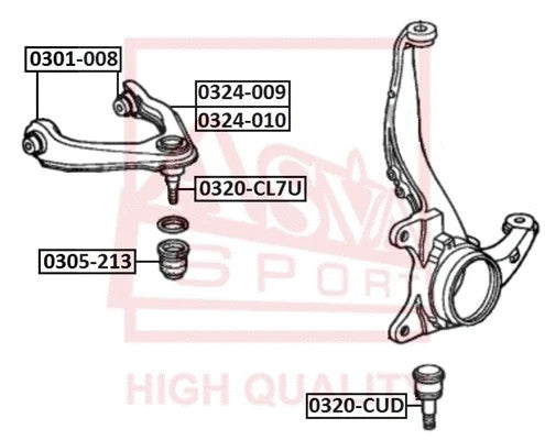 FEBEST 2010-2011 Honda Accord Ball Joint Front Lower Arm 0320-CUD