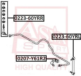 FEBEST NISSAN Rear Left Stabilizer Link 0223-60YRL