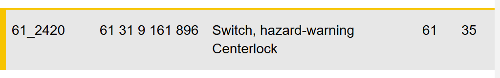2011–2016 BMW 520i Hazard Warning & Central Lock Switch USED OEM 61319161896