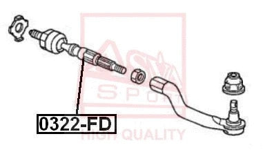 FEBEST 2008-2012 Honda Accord Inner Tie Rod 0322-FD
