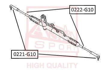 FEBEST NISSAN Steering Tie Rod 0222-G10