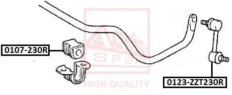 FEBEST 2017-2021 Honda CR-V Rear Stabilizer Link 0123-ZZT230R