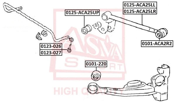 Febest 2000-2005 Toyota RAV4 Rear Left Transverse Link 0125-ACA25LL