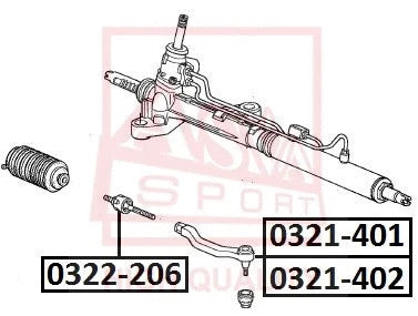 FEBEST 1997-2002 Honda CR-V Steering Tie Rod 0322-206
