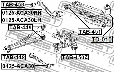 FEBEST 2005-2019 Toyota RAV4 Rear Knuckle Floating Bushing TAB-450Z
