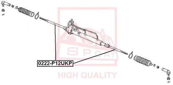 FEBEST NISSAN Inner Tie Rod 0222-P12UKP