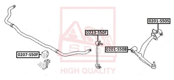 FEBEST NISSAN Front Stabilizer Link 0223-S50F