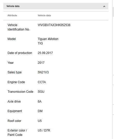 2017 Volkswagen Tiguan Rear Bumper Cover Used OEM 5N0807421G
