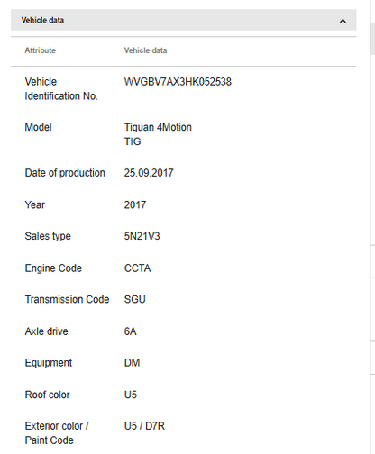 2017 Volkswagen Tiguan Rear Bumper Cover Used OEM 5N0807421G