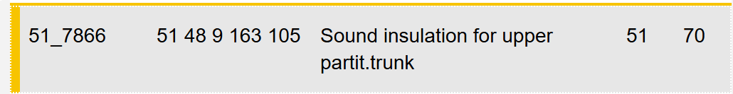 2011–2016 BMW 520i Upper Trunk Sound Insulation USED OEM 51489163105