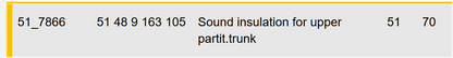 2011–2016 BMW 520i Upper Trunk Sound Insulation USED OEM 51489163105