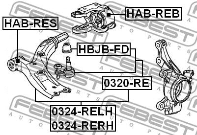 FEBEST 2007-2017 Acura RDX Rear Bushing Front Control Arm HAB-REB