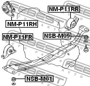 FEBEST 1991-2001 INFINITI G20 Engine Front Cross Member Bushing NSB-M01