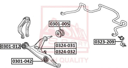 Febest 1999-2000 Honda Civic Front Stabilizer Link 0323-209