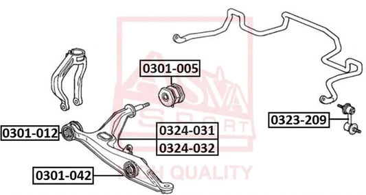 Febest 1999-2000 Honda Civic Front Stabilizer Link 0323-209