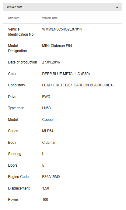2016 Mini Cooper Clubman Charge-Air Cooler Used OEM 17517617597