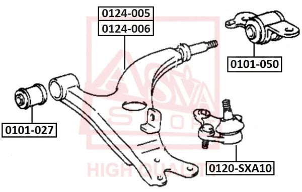 FEBEST 1996-2000 Toyota RAV4 Ball Joint Front Lower Arm 0120-SXA10