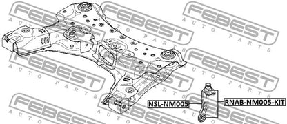 FEBEST 2002-2017 Renault Megane Front Stabilizer Link Bushing Kit RNAB-NM005-KIT