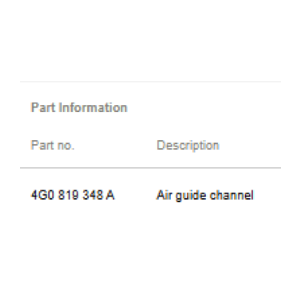 2012–2015 Audi A6 Right Rear Air Guide Channel Used OEM 4G0819348A