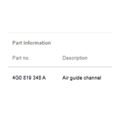 2012–2015 Audi A6 Right Rear Air Guide Channel Used OEM 4G0819348A
