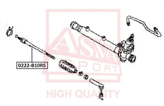FEBEST NISSAN Inner Tie Rod 0222-B10RS